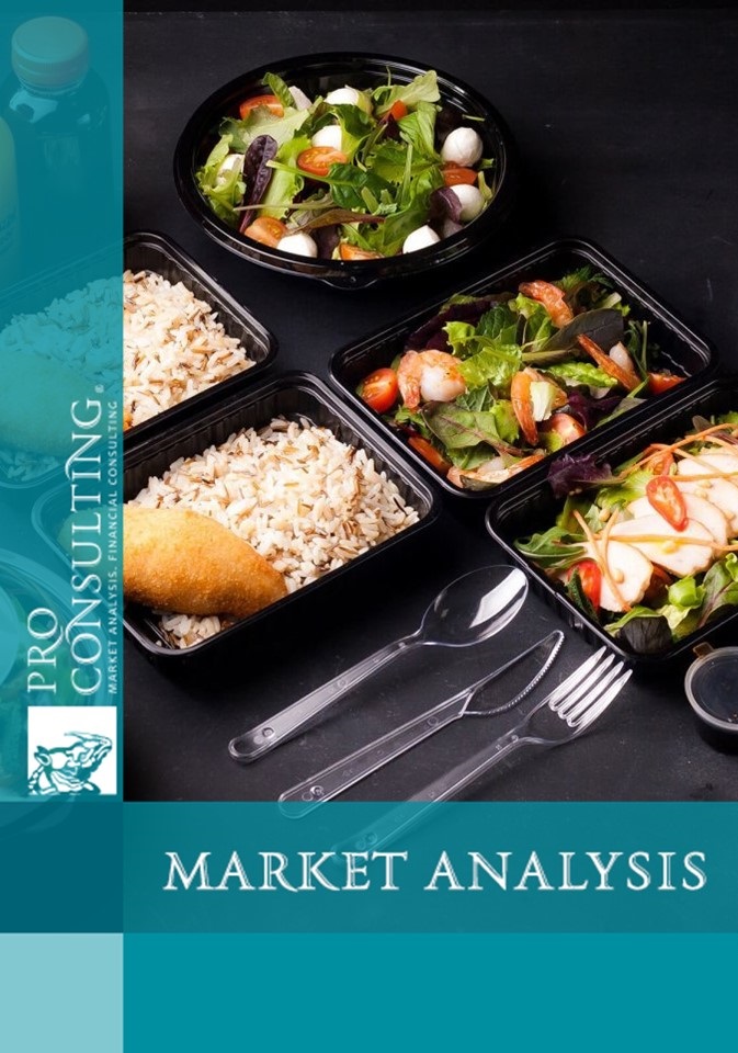 Analysis of the ready meals market in Ukraine. 2025